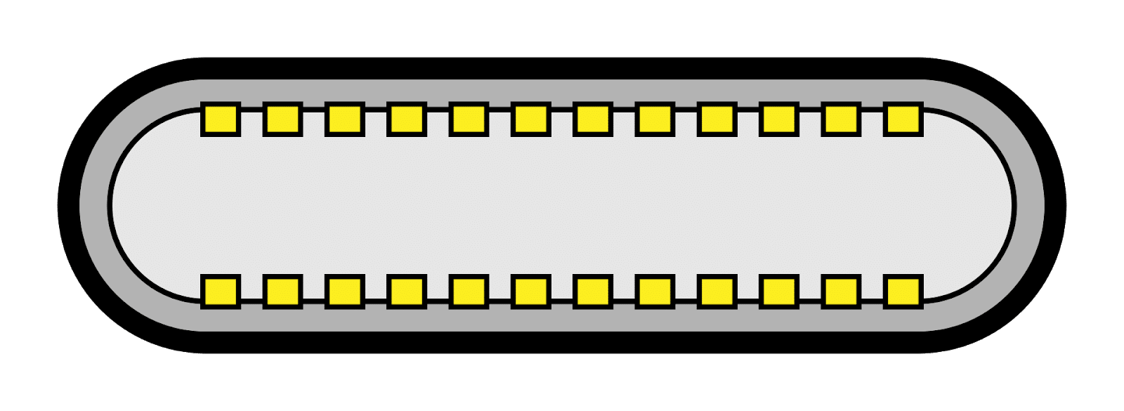 usb-type-c