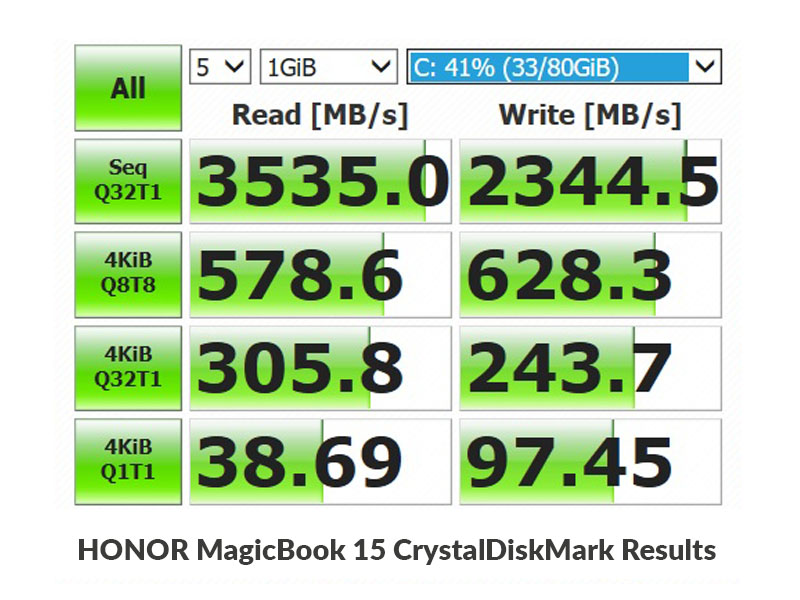 honor magicbook 15 disk read and write speed results