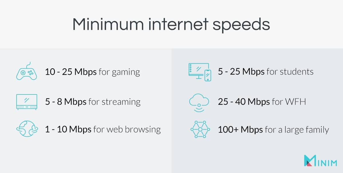 ftth-the-future-of-broadband-internet