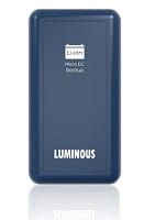 Luminous LMU1202